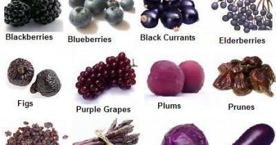 Superfoods, Fitness and Nutrition: Purple foods